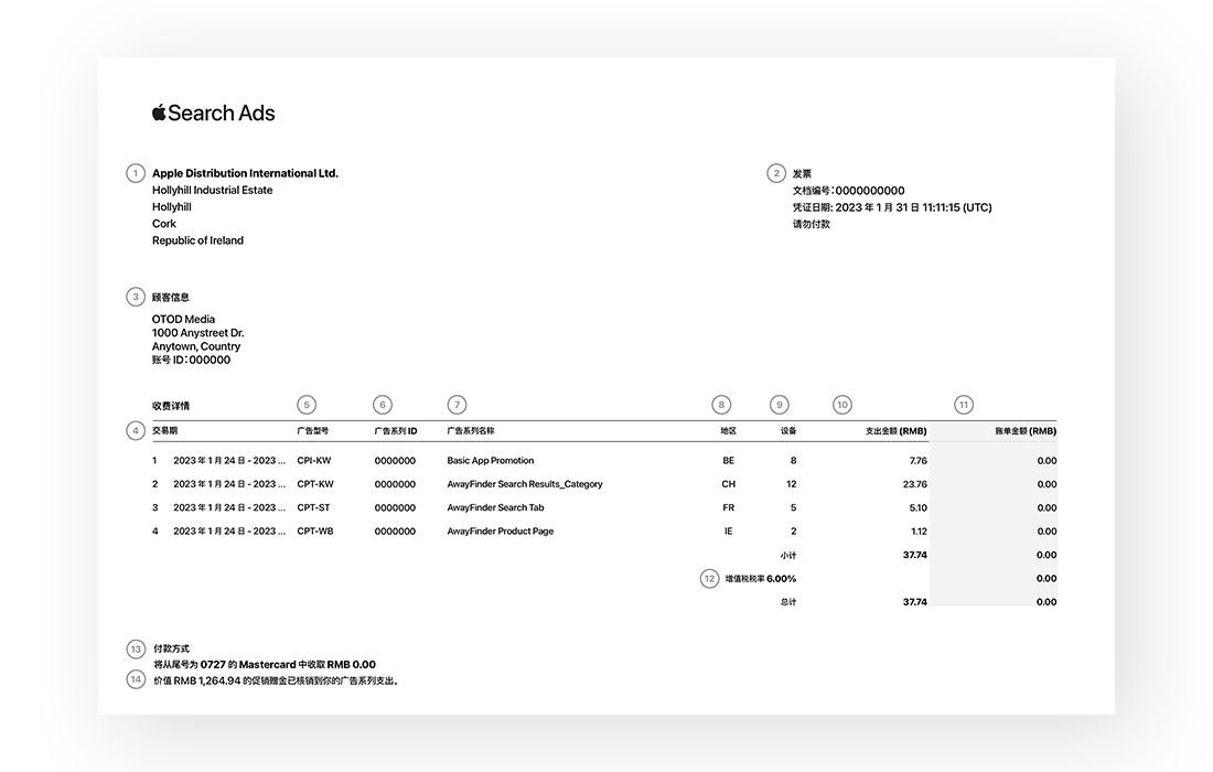 Apple Search Ads 示例账单，其编号与账单的元素相对应。账单顶部显示结算实体、客户信息和账单详情。在这些信息下方是收费详情。页面底部说明付款方式和任何促销赠金。