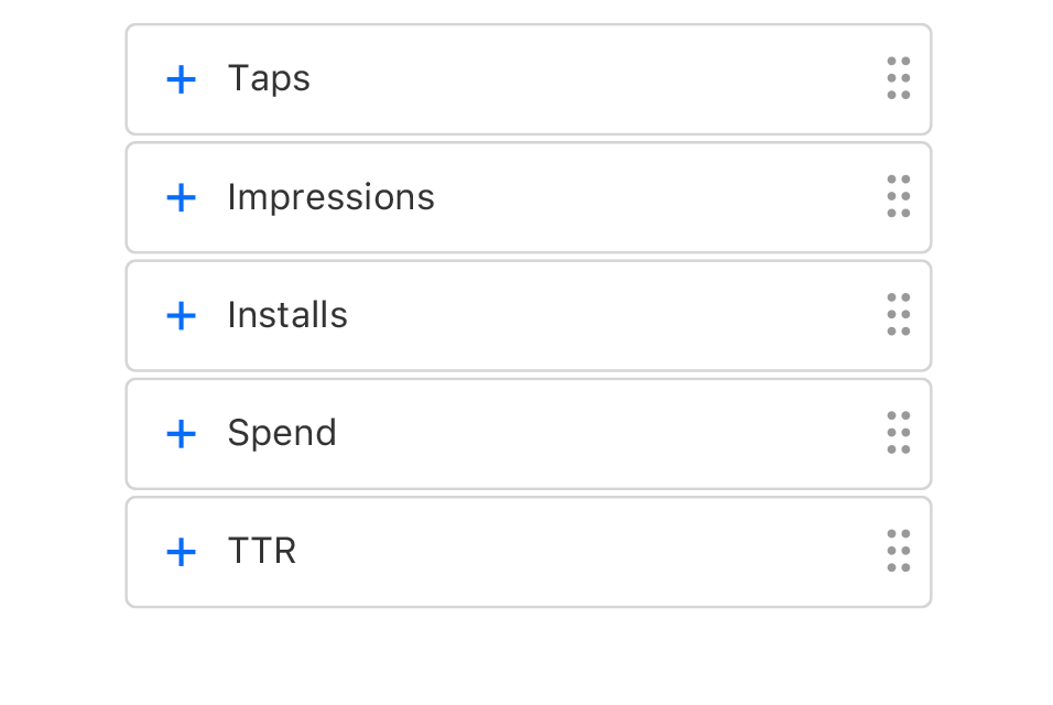 Five reporting metrics in the interface components that can be dragged and dropped to create a custom report. The metrics are Taps, Impressions, Installs, Spend, and TTR. 