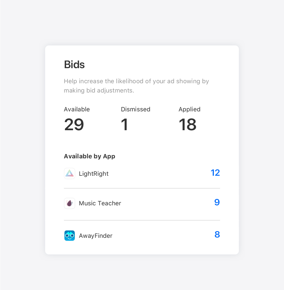 A modal from the Recommendations page showing numbers of bid recommendations available by app.