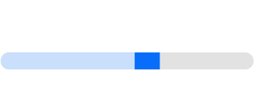 Indicador de cuota de impresiones que muestra un intervalo de porcentajes del 61 al 70 %.