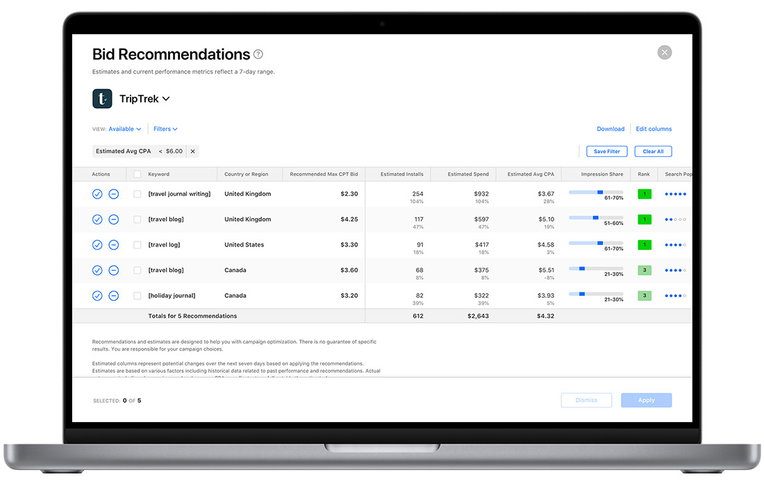 The Bid Recommendations page in Apple Search Ads Advanced shows the recommendations table organized by keyword, recommended max CPT bid, estimated installs, estimated spend, estimated average CPA, and more.