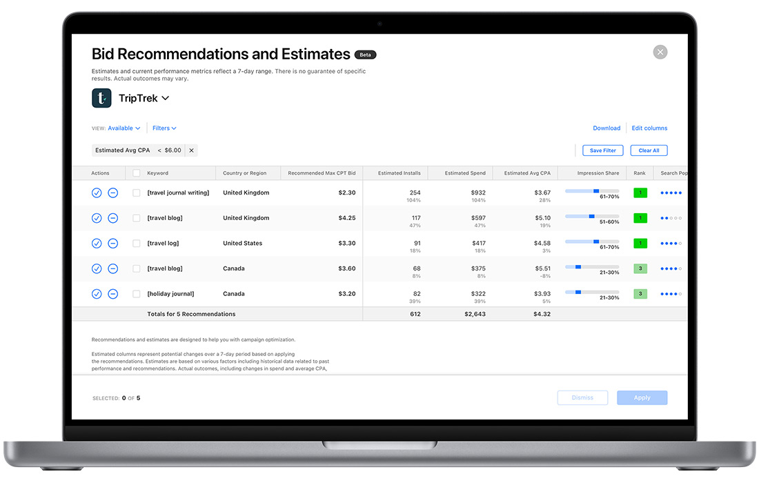 The Bid Recommendations page in Apple Search Ads Advanced shows the recommendations table organized by keyword, recommended max CPT bid, estimated installs, estimated spend, estimated average CPA, and more.