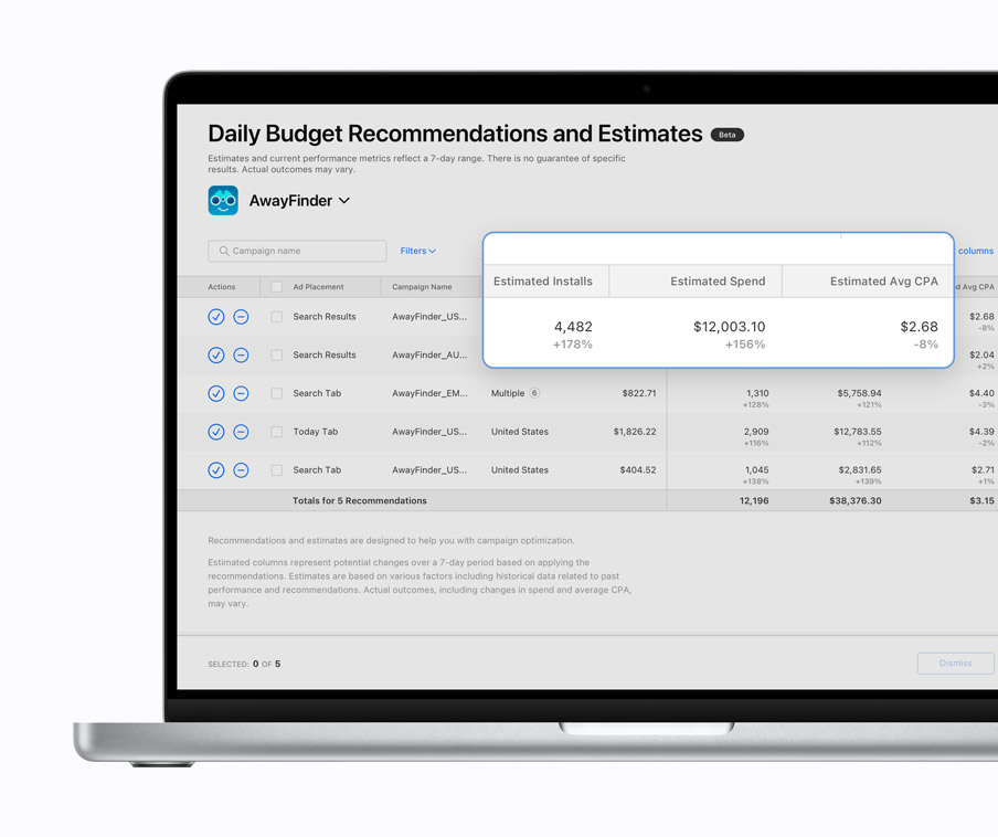 Daily budgets recommendations page.